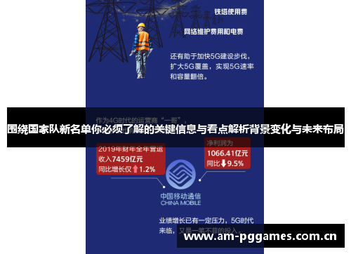 围绕国家队新名单你必须了解的关键信息与看点解析背景变化与未来布局 围绕国家队新名单你必须了解的关键信息与看点解析背景变化与未来布局