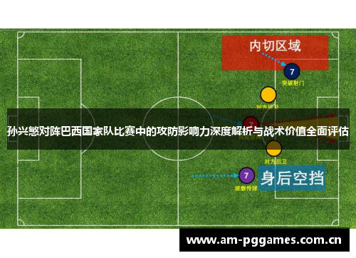 孙兴慜对阵巴西国家队比赛中的攻防影响力深度解析与战术价值全面评估