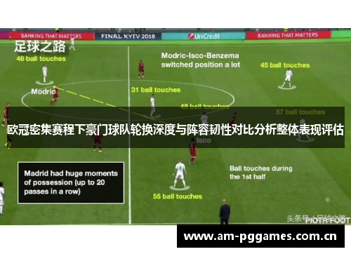 欧冠密集赛程下豪门球队轮换深度与阵容韧性对比分析整体表现评估